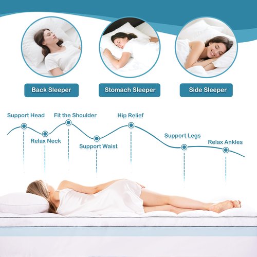 4 Inch Dual Layer Memory Foam Mattress Topper for Pressure Relief and Back Pain, 2" Gel Memory Foam and 2" Cooling Pillow Top Mattress Pad Cover, Medium Support, King Size