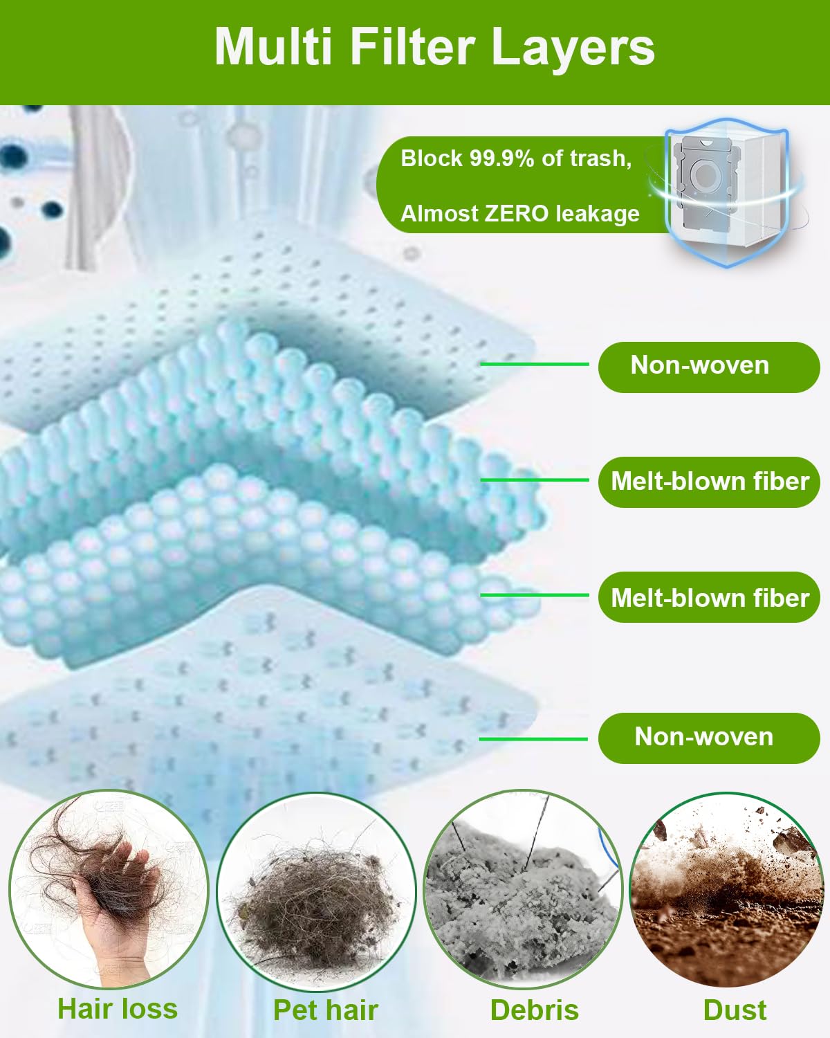 ApexOne 16 Pack Vacuum Bags for iRobot Roomba i3 i3+, i4 i4+, i5 i5+, i6 i6+, i7 i7+, i8 i8+, j5 j5+, j6 j6+, j7 j7+, j8 j8+, j9 j9+, s9 s9+, 104 105 405 504 505 705, 10 Max, 2 Essential Robot Vacuum