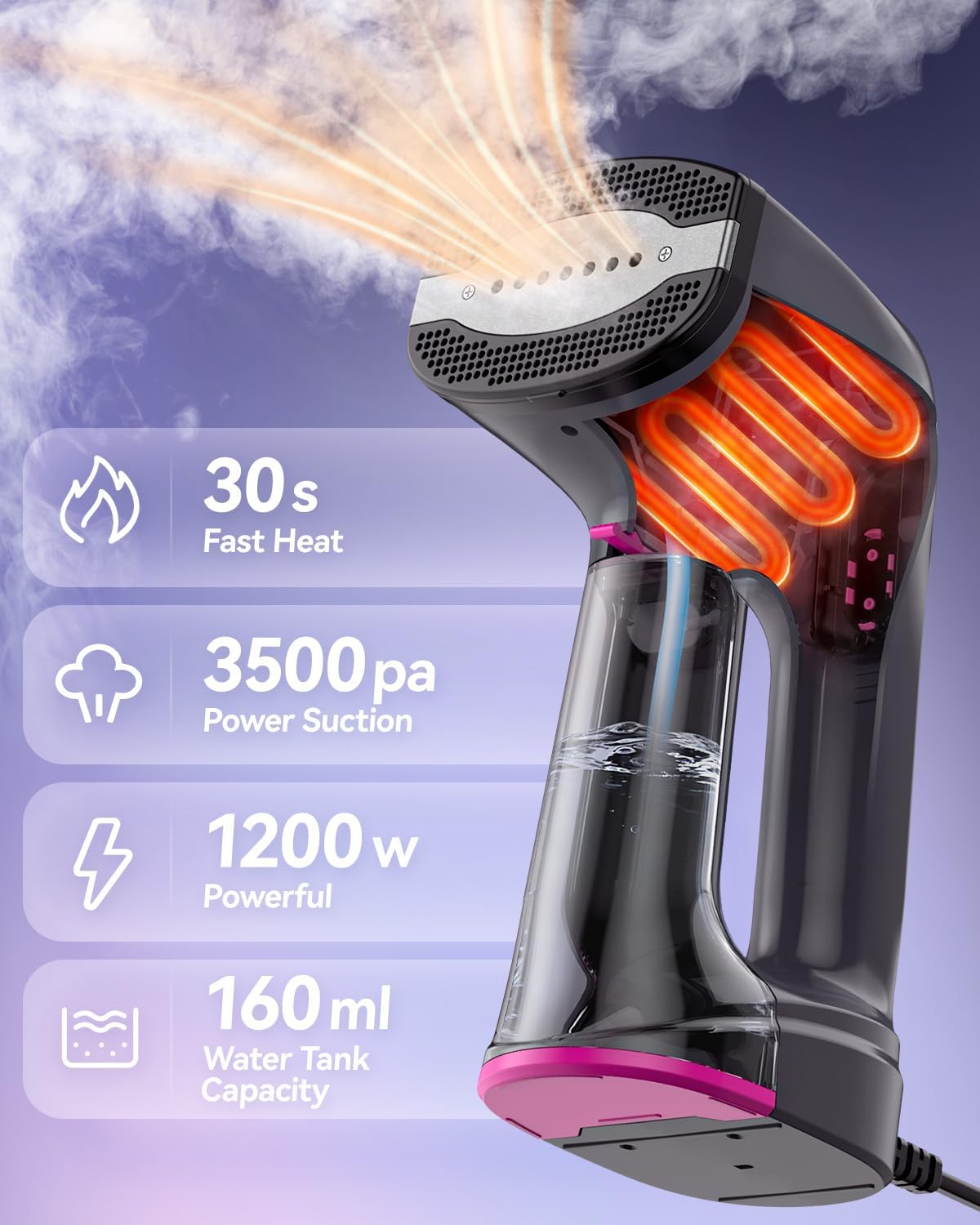 Skiennix Handheld Clothes Steamer - 3500Pa Suction, LED Display, 2-in-1 Ironing & Steaming, 160ml Tank