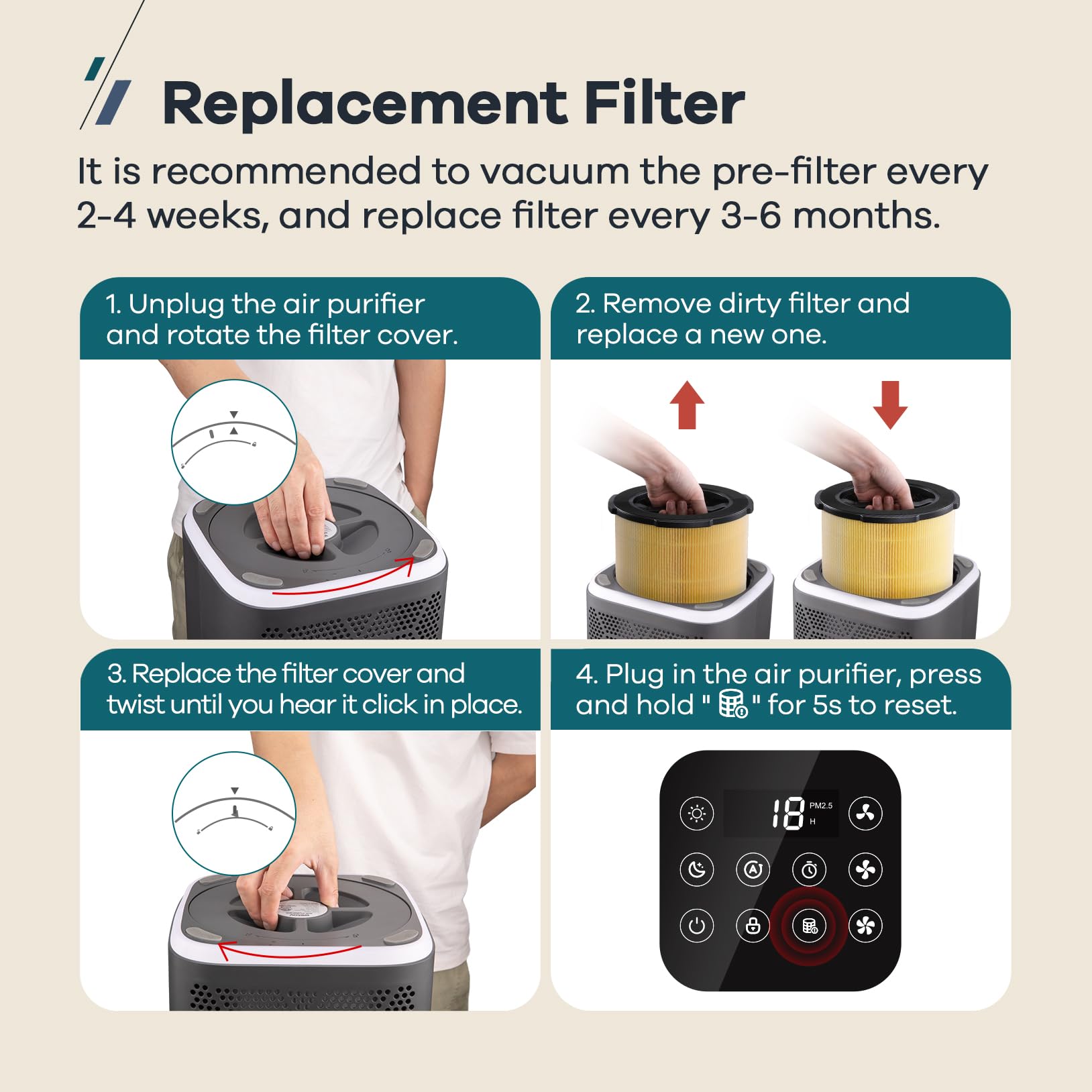 WELOV P200S/P200 Pro Pet Care Filter, 3-in-1 H13 True HEPA and High-Efficiency Activated Carbon Filter for Pet Hair, Dander, Pollen, Dust, Pet Odor, and Other Unwanted Smells