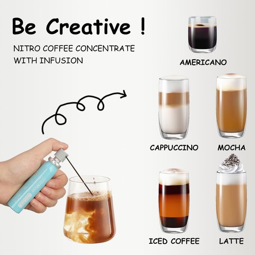 Coffee to the Moo Nitro Cold Brew Coffee Concentrate - Mix Pack (KETO, Collagen & Mushroom Coffee) | Instant Iced or Hot | Pocket/Purse Sized, Travel & Gifts Friendly | Makes 12 Cups