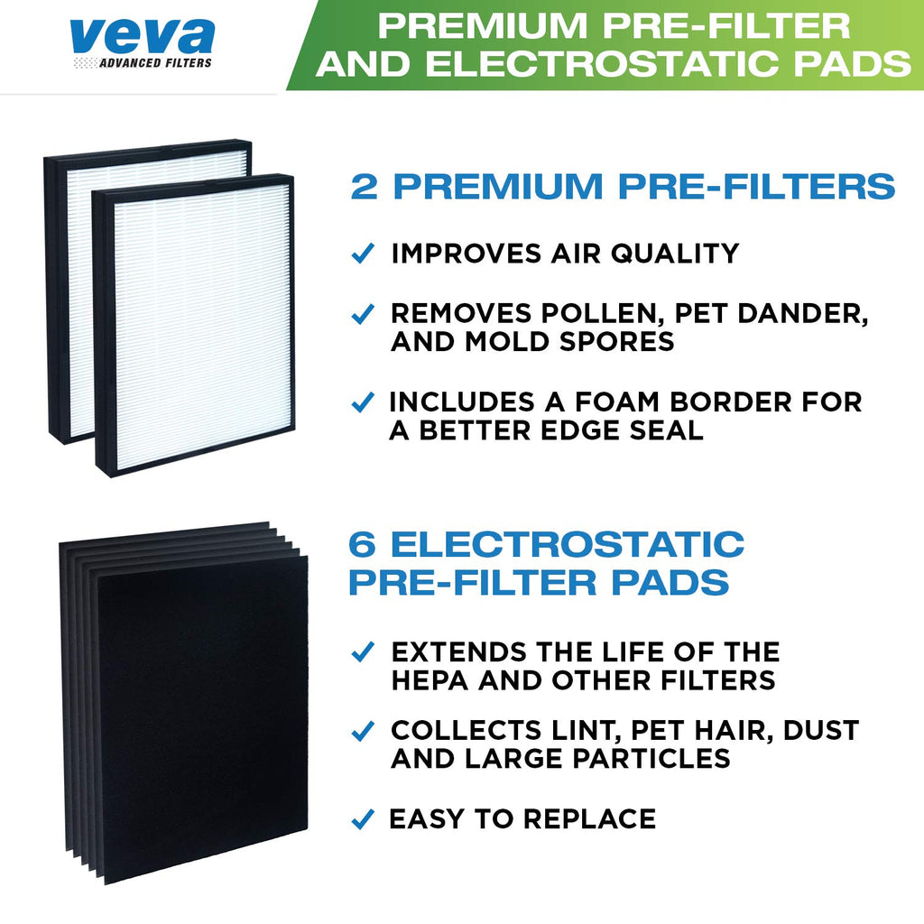 VEVA Premium 2 HEPA Replacement Filters and 6 Activated Carbon Pre Filters for Blueair 200/300 Series Models 201, 203, 205, 215B, 250E, 270E, 303 Air Purifiers - To Stop Smoke, Odor, and Dust