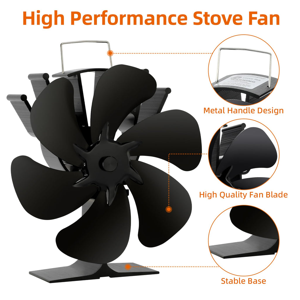 TCFUNDY 6 Blades Heat Powered Wood Stove Fan Fireplace Fan Non Electric for Wood Burning Stove/Pellet/Log, Heat Powered fan, Silent Operation, With Magnetic Thermometer, Black