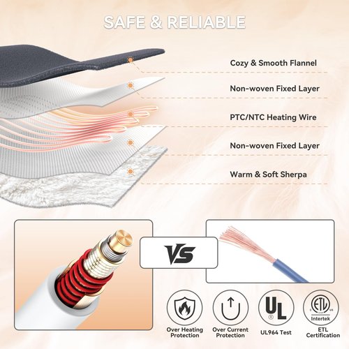 Heated Electric Blanket Queen Size 84"x90" Heating Blanket with Dual Control 9 Heating Levels 10 Timer Modes Auto Off, Fast Heating Over-Heat Protection Ultra Soft Flannel ETL Certified, Dark Gery