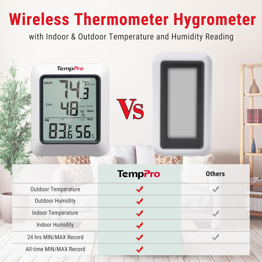 TempPro TP60 Digital Hygrometer - Wireless Temperature & Humidity Monitor | 500ft Range, Accurate Readings