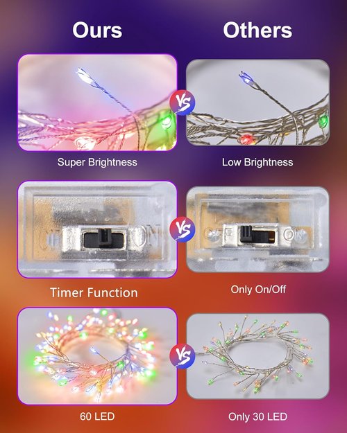 Fairy Lights - Battery Operated Twinkle String Lights | 5 Feet, 60 LED Waterproof Silver Wire for DIY Decor