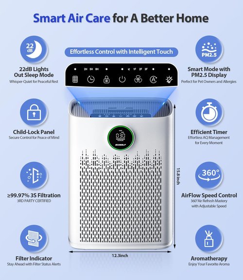 HAP603 Air Purifier by Honeywell | True HEPA Filter for Large Rooms Up to 2400 Ft² | Smart Mode & Aromatherapy