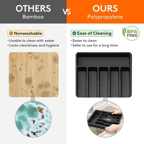 Lifewit Silverware Drawer Organizer, Expandable Utensil Tray for Kitchen, BPA Free Flatware and Cutlery Holder, Adjustable Plastic Storage for Spoons Forks Knives, 13-22 x 15", Black