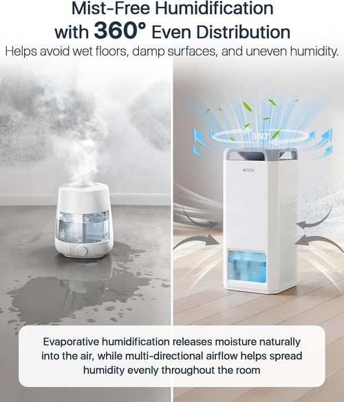 Afloia Humidifier - 2-in-1 Mist-Free Evaporative Humidifier & Air Purifier | 5L Top Fill Tank, Humidity Sensor, 24H Timer