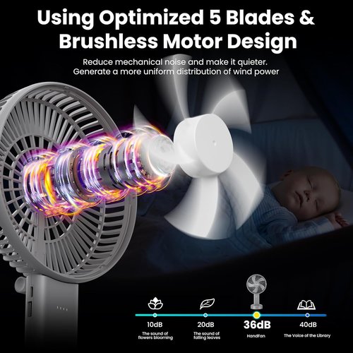 HandFan 6-Inch Handheld Fan - 4000mAh Battery, 6 Speeds, Strong Airflow, Foldable Design | Grey