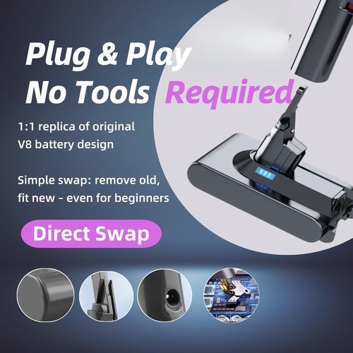 Dyson V8 Battery Replacement - Upgraded 21.6V for Animal, Absolute, Motorhead | Compatible with Fluffy Carbon Fiber Series