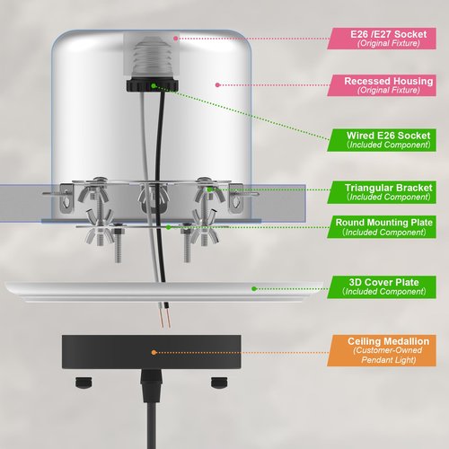 AKEETO 5 & 6 Inch Recessed Can Light Conversion Kit, Upgrade to Stylish Pendant & Hanging Light, Ceiling Fan Compatible, Includes 8-Inch 3D Ceiling Medallion (Matte White Finish, 1-Pack)