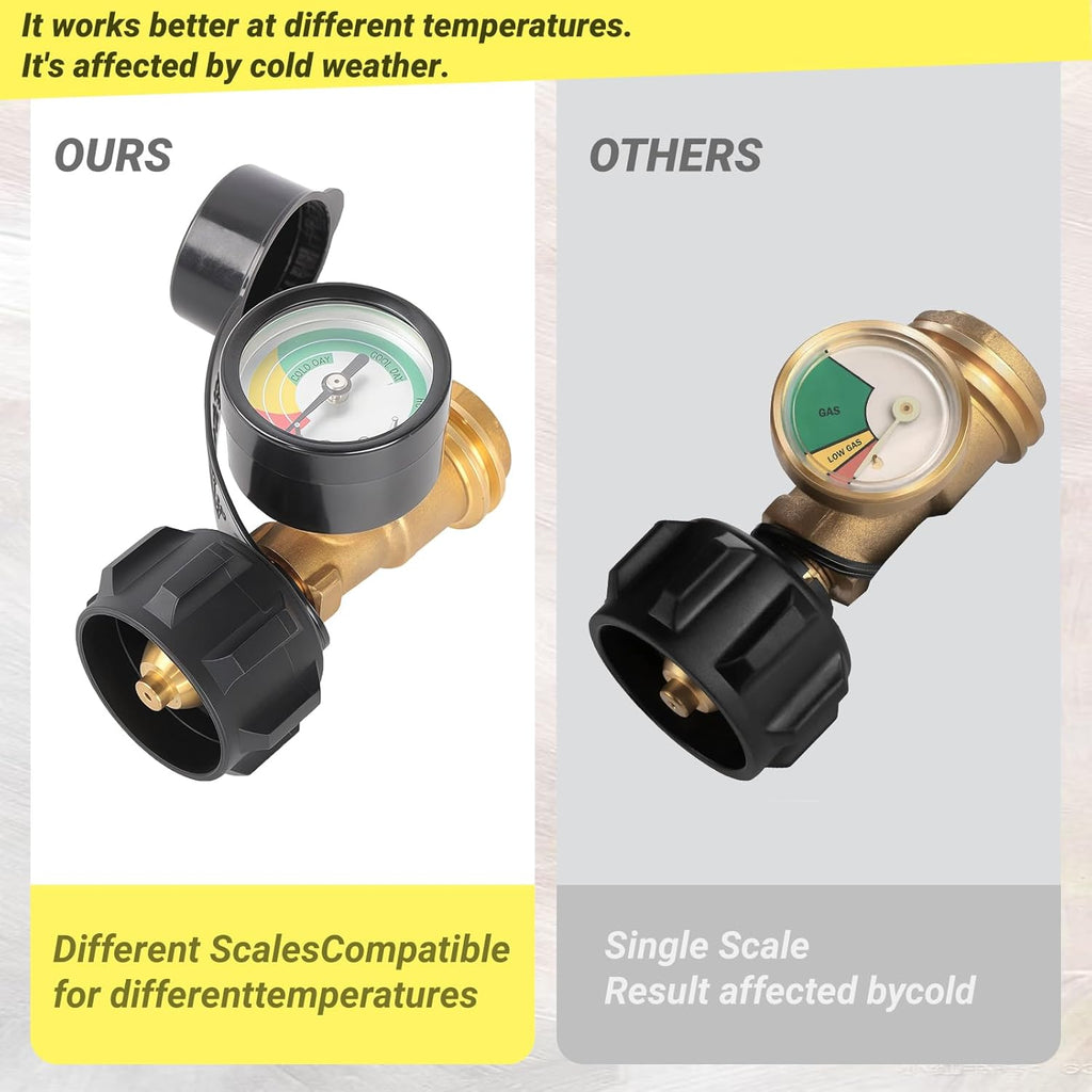 Propane Tank Gauge - QCC1/Type 1 Connection for 5-20 Pound LP Tanks | Ideal for RVs, Grills, Heaters