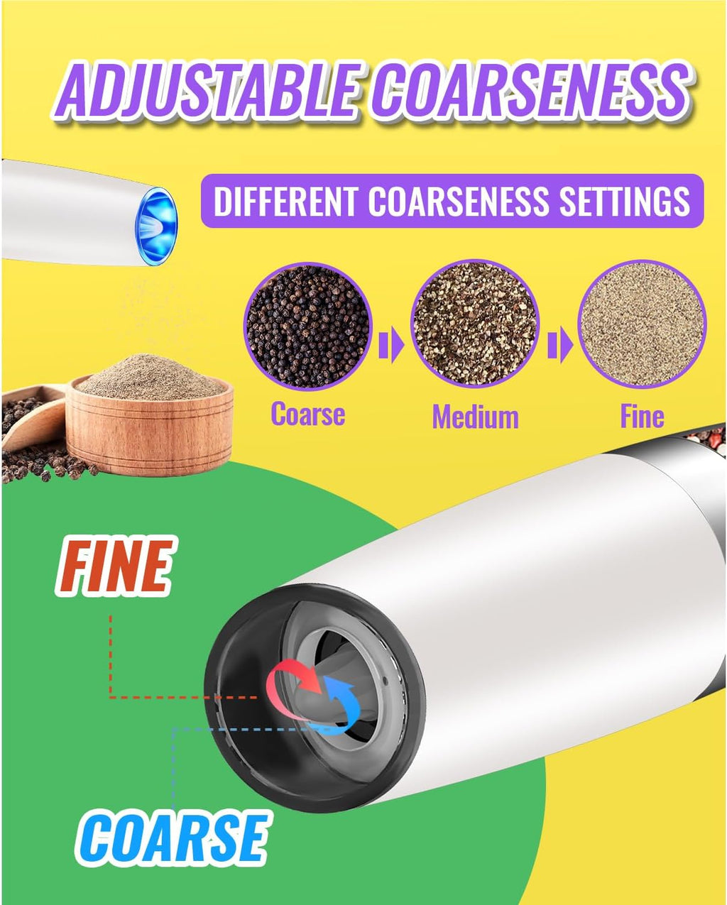Rongyuxuan Electric Pepper Grinder Mill Set - Battery Powered, Stainless Steel, One-Hand Use, Adjustable Coarseness, Snow White