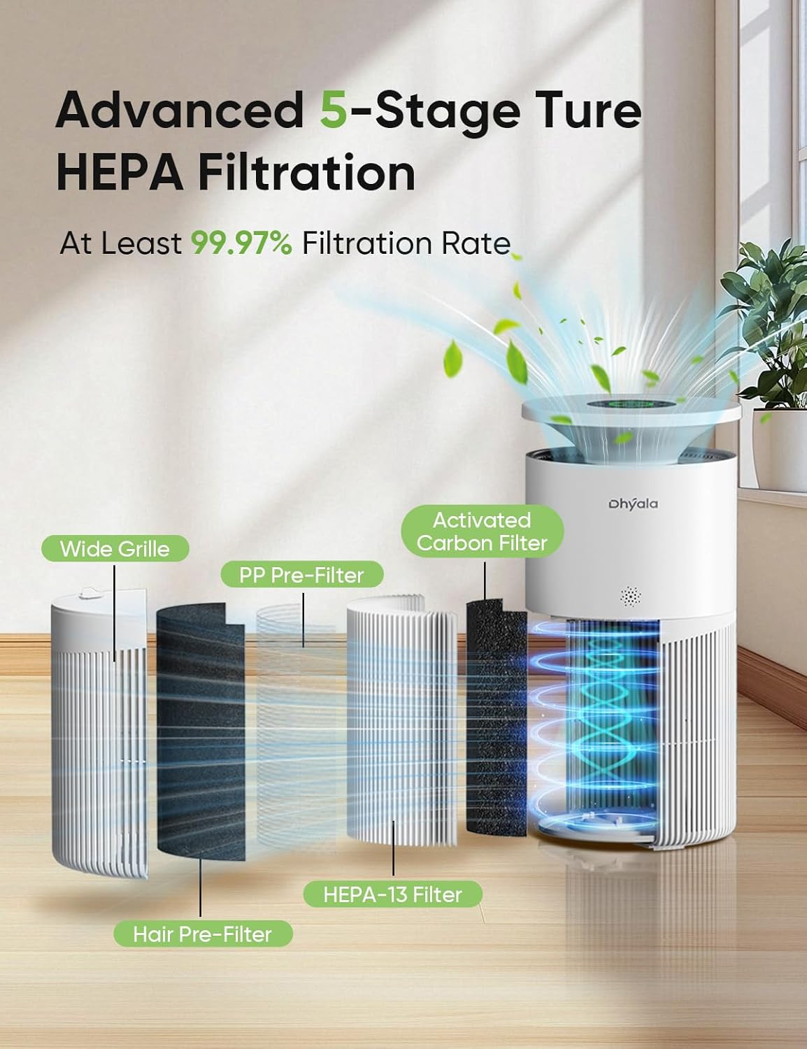 Skiennix Air Purifier - H13 True HEPA for Large Rooms up to 3620Ft² | Smart WiFi, 360° Intake, Quiet 22dB