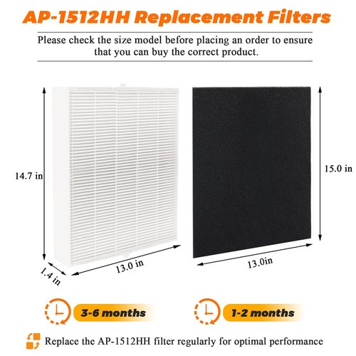 2Pack AP-1512HH Replacement Filter for Coway Airmega 200M series Air Purifiers Filter AP-1512HH-FP AP-1518R AP-1519P by Blutoget-2 True HEPA Filters 6 Activated Carbon Pre-Filter-Replace#3304899