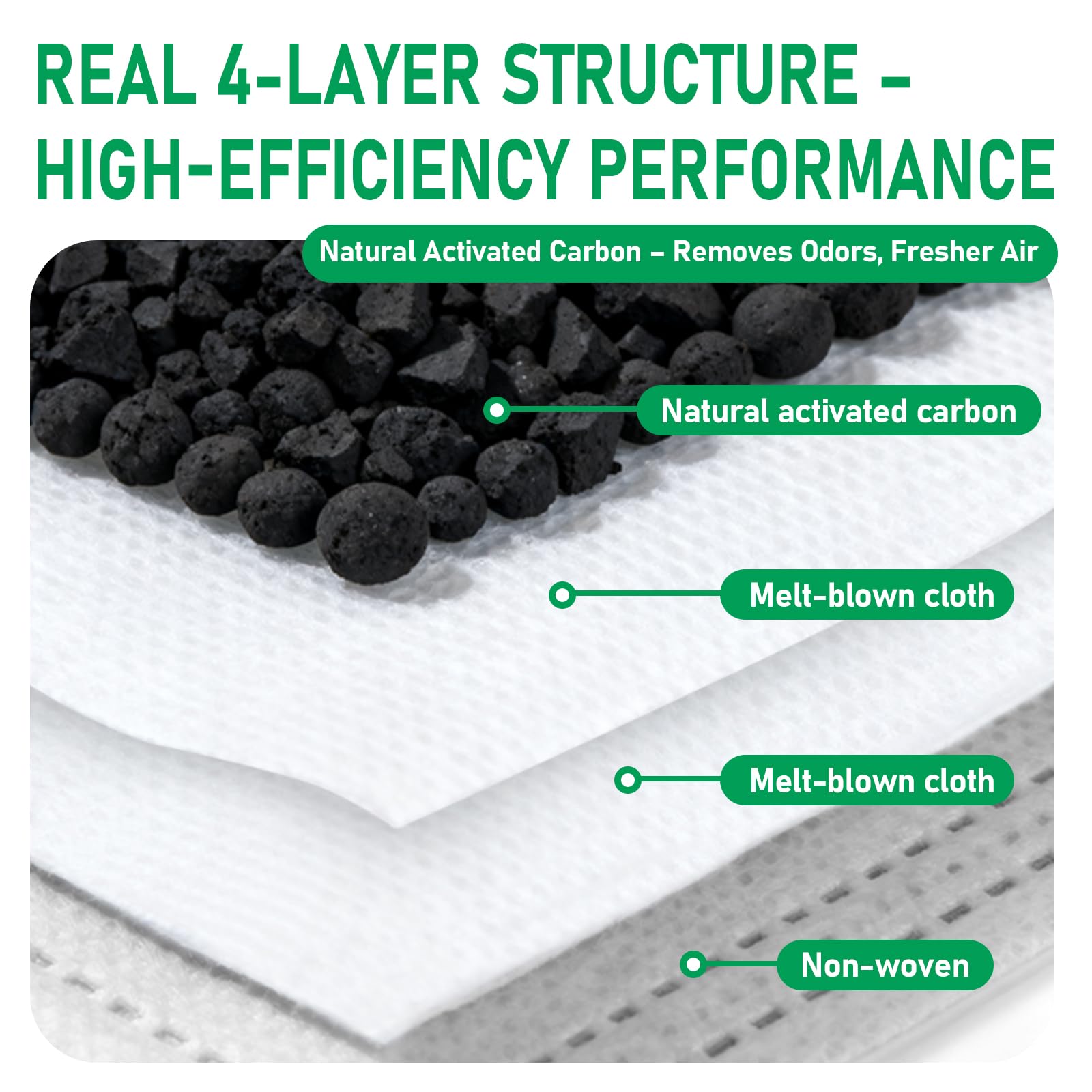 Klypticfit 21 Pack Replacement Dust Bags Compatible with ECOVACS DEEBOT X9 PRO Omni, T50 PRO, T50 MAX, X8 PRO Omni, T80 Omni - Large Capacity Disposable Vacuum Cleaner Bags