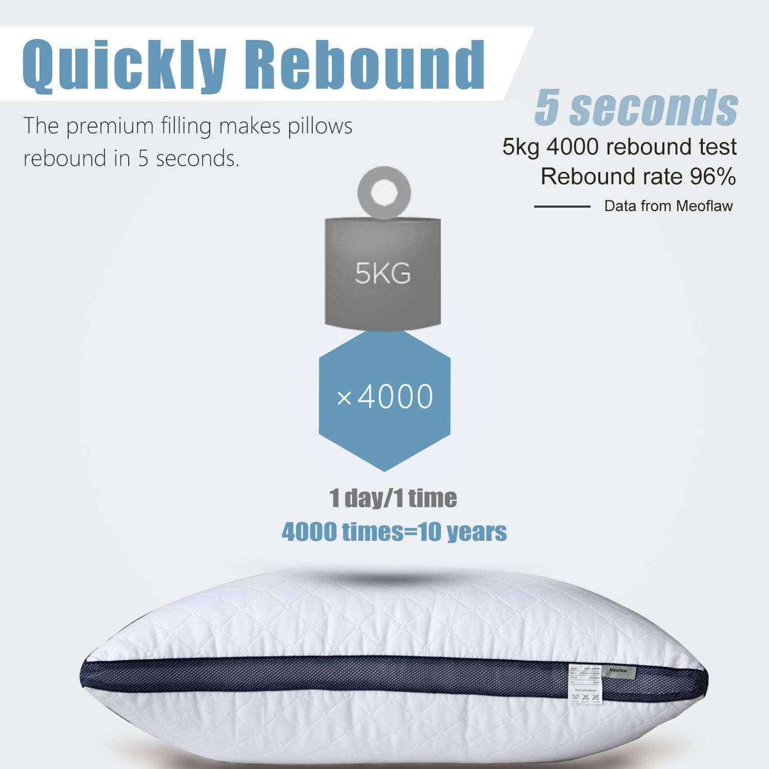 Meoflaw Luxury Hotel Pillows for Sleeping - Standard Size Set of 4 for Side & Back Sleepers