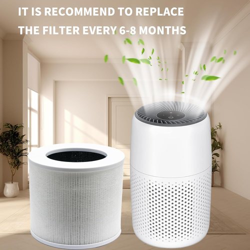 Levoit Replacement Filter - 3-in-1 HEPA & Activated Carbon for Core Mini Air Purifier | Pack of 2