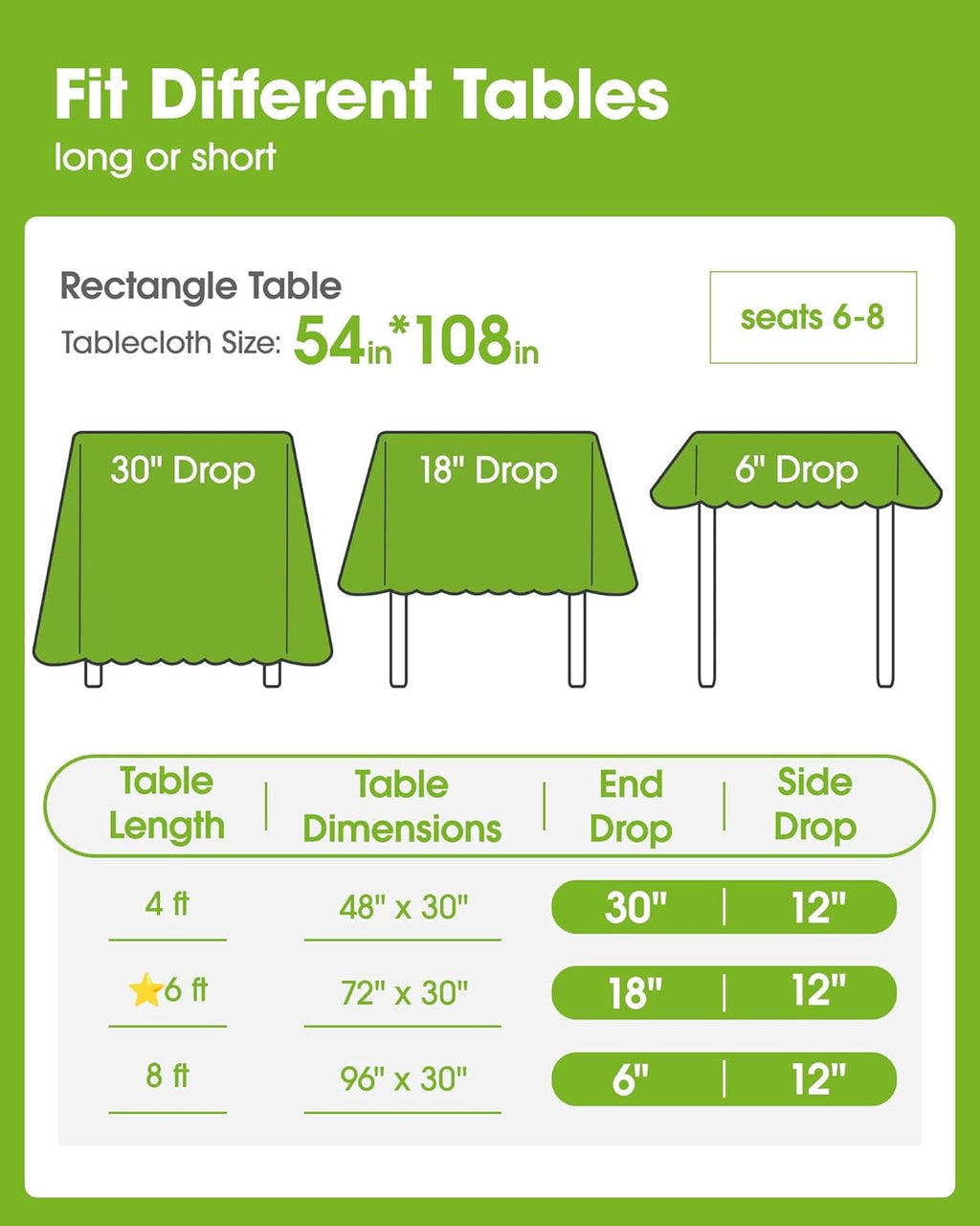 Pureegg Disposable Plastic Table Cloths - Leakproof 54x108 Inch Rectangular Covers | 3 Pack, White