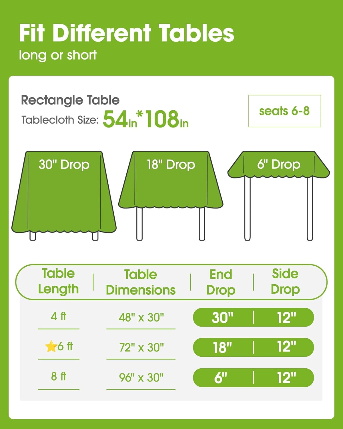 Pureegg Disposable Plastic Table Cloths - Leakproof 54x108 Inch Rectangular Covers | 3 Pack, White