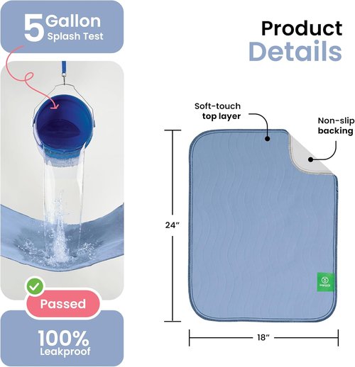 IMPROVIA® Washable Underpads - Heavy Absorbency Reusable Incontinence Pads for Kids, Adults & Pets | Waterproof Protection (Blue, 18"x24", Pack of 4)