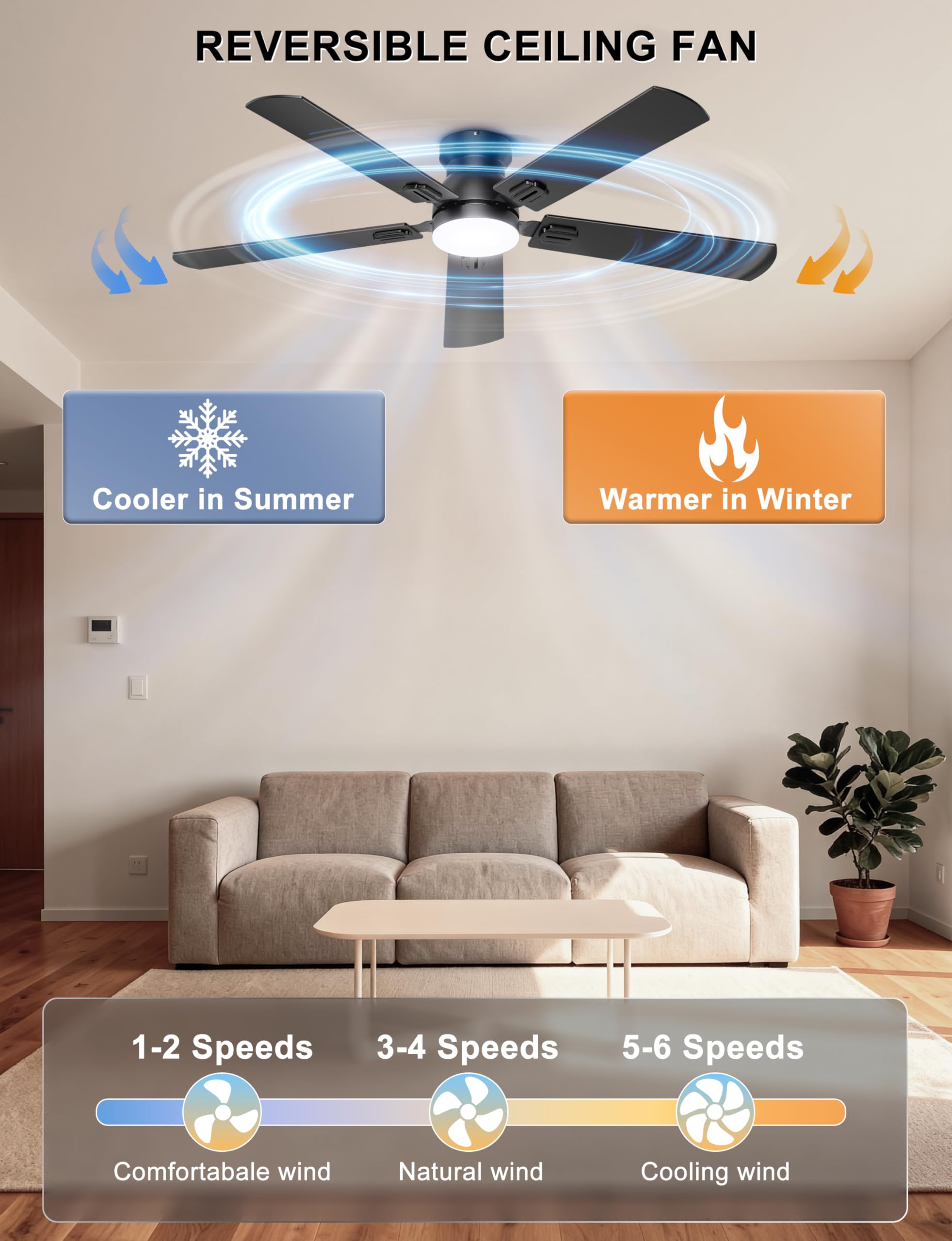 Ohniyou Ceiling Fans with Lights, 52 Inch Low Profile Ceiling Fan with Light and Remote/APP Control, Flush Mount, Dimmable, Qiuet DC Motor, Black Ceiling Fan for Bedroom, Living Room
