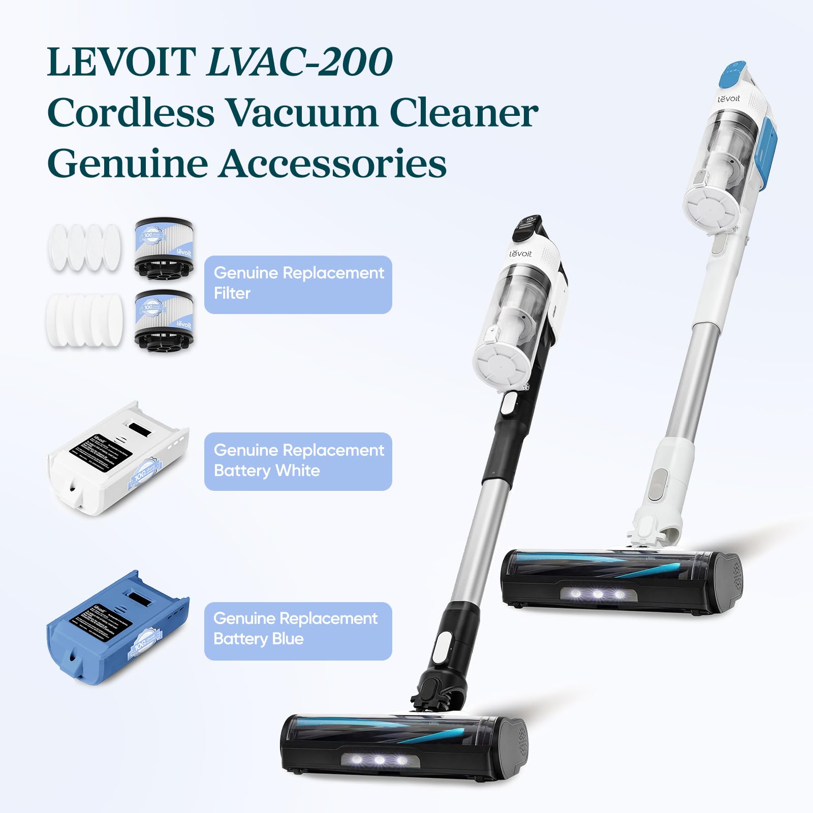 LEVOIT LVAC-200 Cordless Vacuum Cleaner Replacement Battery, 2200mAh, Up to 50 Minutes Runtime