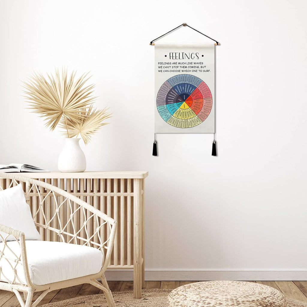 Tatuo Feelings Wheel Poster - 20 x 13 Inch Mental Health Tapestry | Emotional Learning Wall Art