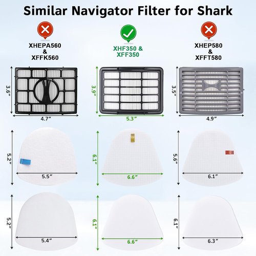 Anewise Vacuum Replacement Filter - HEPA & Pre-Felt for Shark Navigator Models | Fits ZU503AMZ, NV350-360