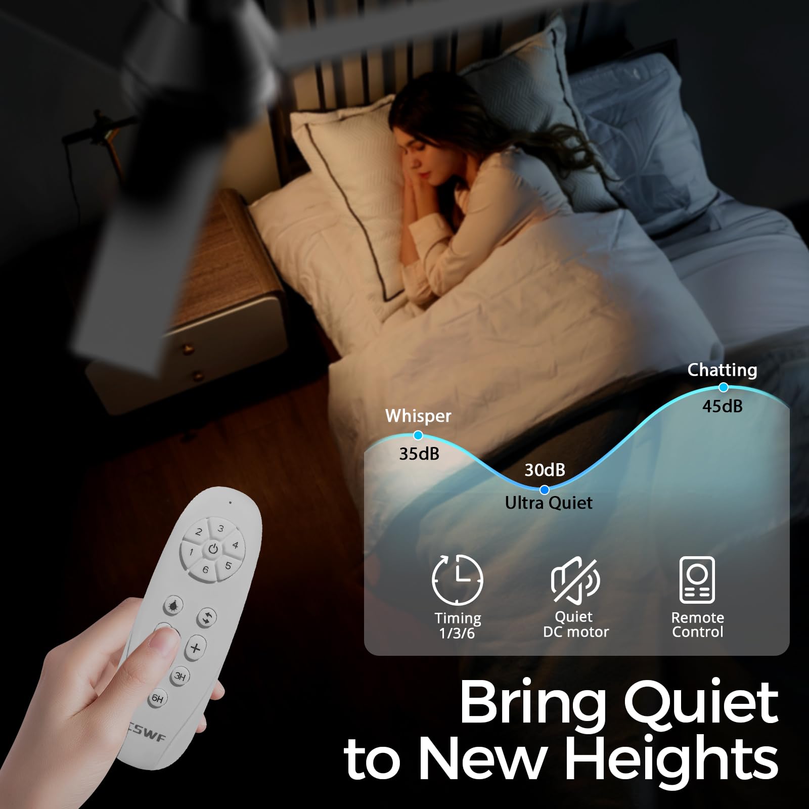CSWF Ceiling Fans with Lights Remote Control - Flush Mount Dimmable 3000K-6500K LED 6 Speed with Quiet DC Motor for Bedroom, Living Room and Outdoor Patio