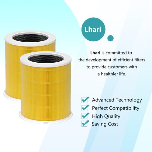 Lhari 2-Pack AP401 Pets Allergy Replacement Air Filter, Compatible with Dayette AP401 AP402 Air Purifier and JOWSET AP402 AP403 Air Purifier, Designed for Pets Odors