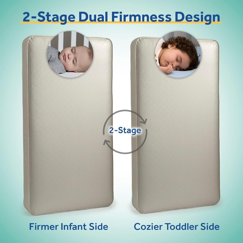 Sealy Baby Posture Perfect Breathable Crib Mattress, GREENGUARD Gold Certified, Made in USA, 2 Stage Hybrid Memory Foam & 150 Premium Coils, Toddler Bed Fit, Safety & Quality Tested, 52x28"