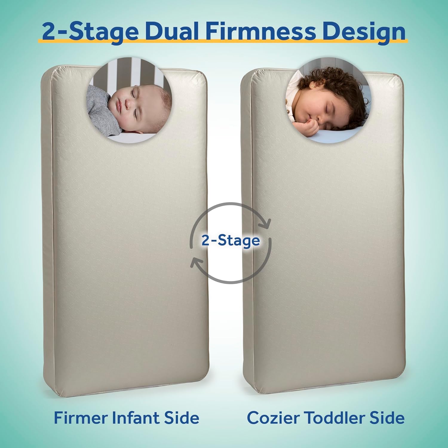 Sealy Baby Posture Perfect Breathable Crib Mattress, GREENGUARD Gold Certified, Made in USA, 2 Stage Hybrid Memory Foam & 150 Premium Coils, Toddler Bed Fit, Safety & Quality Tested, 52x28"
