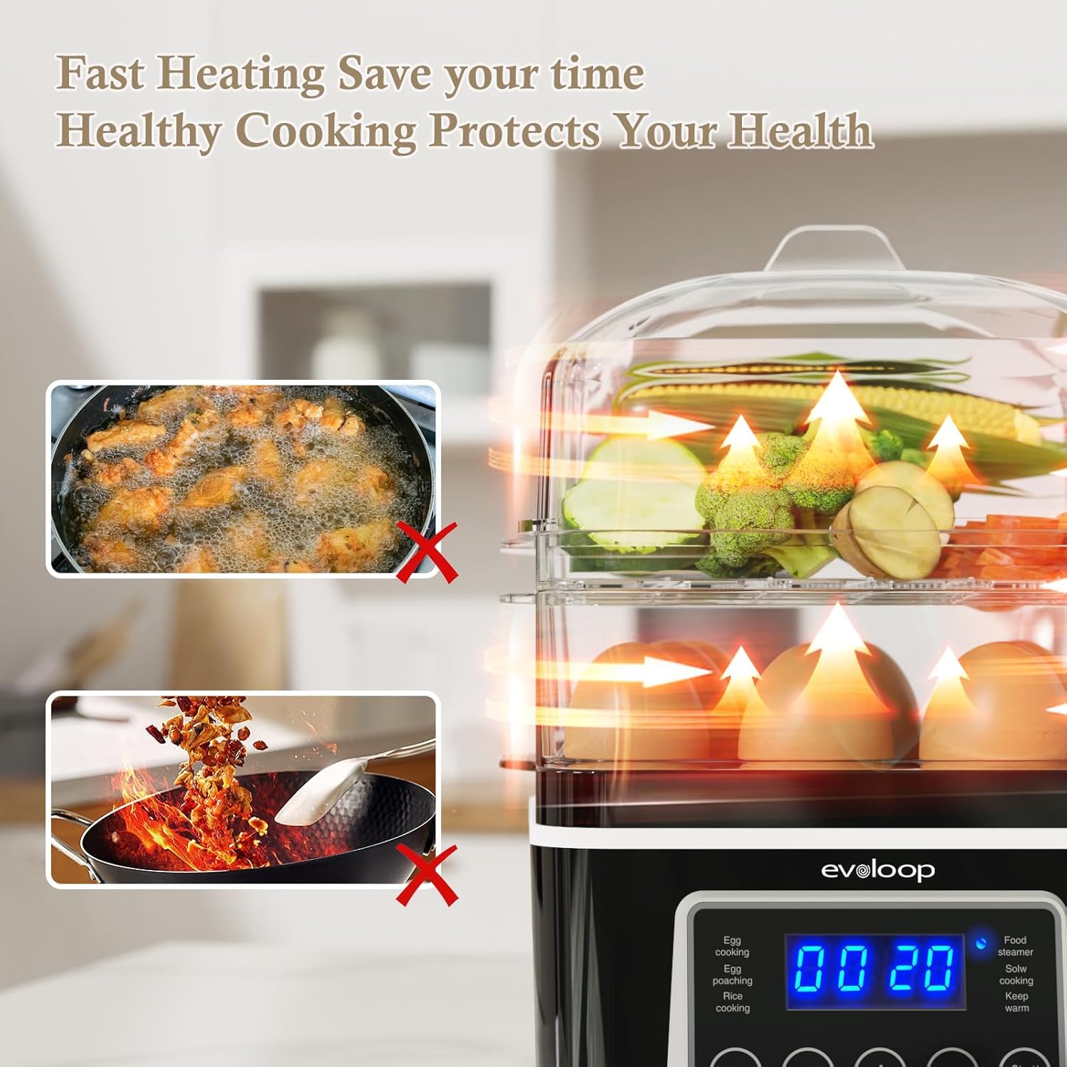 Skiennix 4 QT Electric Food Steamer - BPA-Free Stackable Baskets for Quick Cooking | Ideal for Veggies, Seafood & Rice