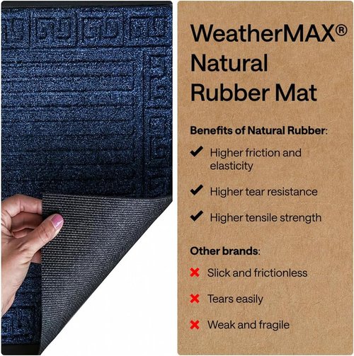GORILLA GRIP Waterproof All-Season WeatherMAX Doormat - 35x23, Natural Rubber, Stain & Fade Resistant, Easy Clean, Navy Greek Keys
