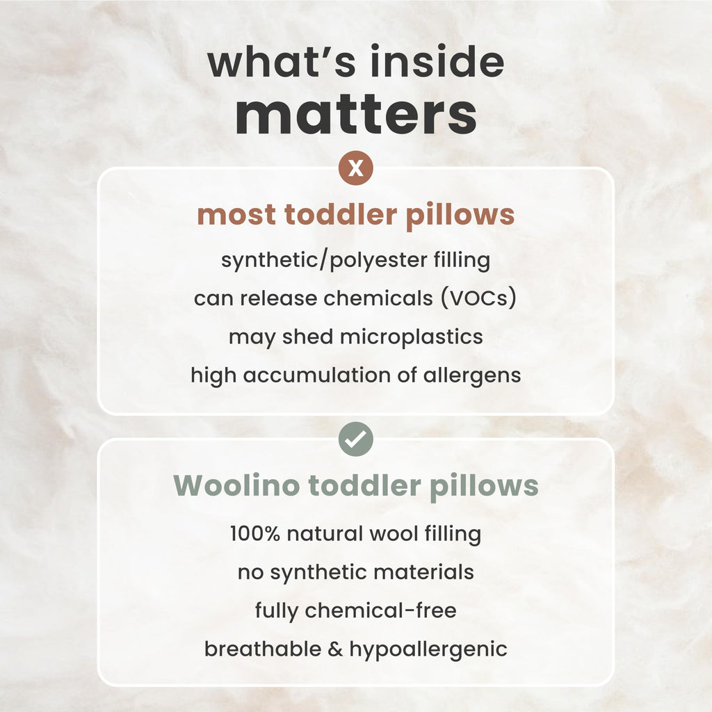 Woolino Toddler Pillow, Premium Breathable 100% Wool Fill & Cotton Cover Toddler Sleeping Pillow, Small Kids Travel Size, 14x19