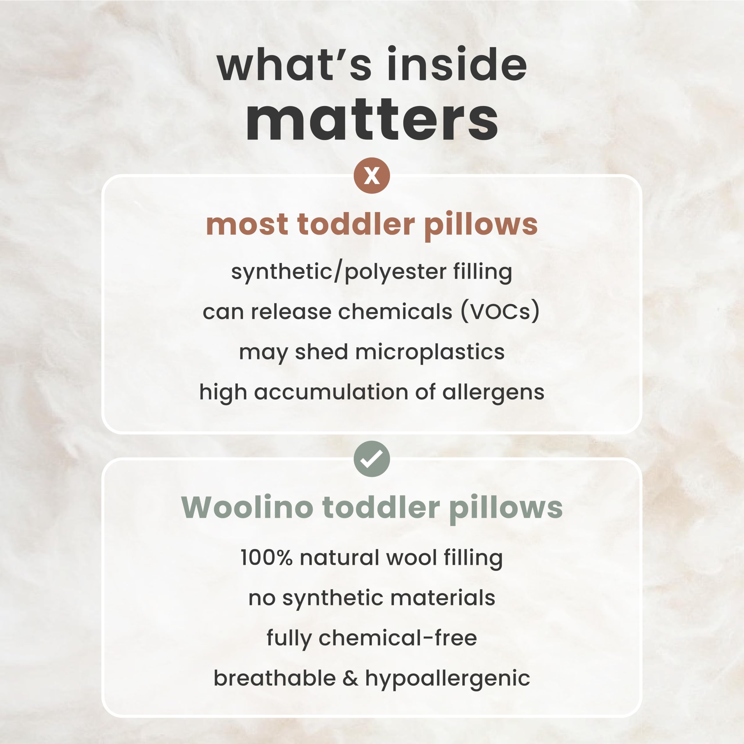 Woolino Toddler Pillow, Premium Breathable 100% Wool Fill & Cotton Cover Toddler Sleeping Pillow, Small Kids Travel Size, 14x19