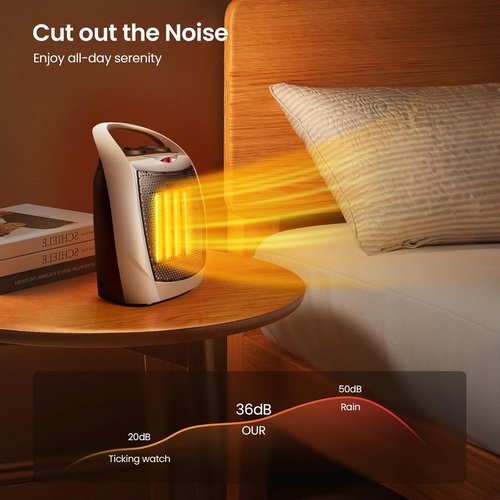 Kismile Portable Electric Space Heater - Adjustable Thermostat & Overheat Protection | 750W/1500W, Silver