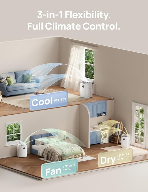 DREO 10,000 BTU Portable Air Conditioner - Quiet 45dB, Smart App Control, Drainage-Free Cooling | Ideal for Bedrooms