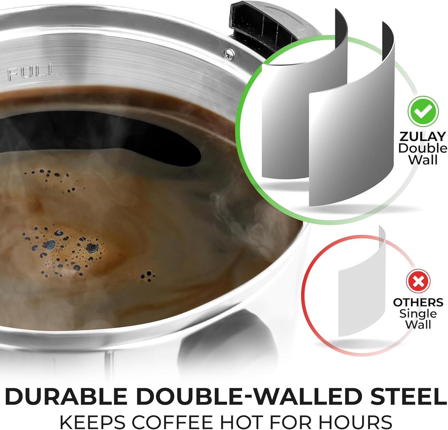 Zulay Kitchen Commercial Grade Coffee Maker - 50 Cups Double-Wall Stainless Steel Urn | Quick Brew & Keeps Beverages Hot - Silver