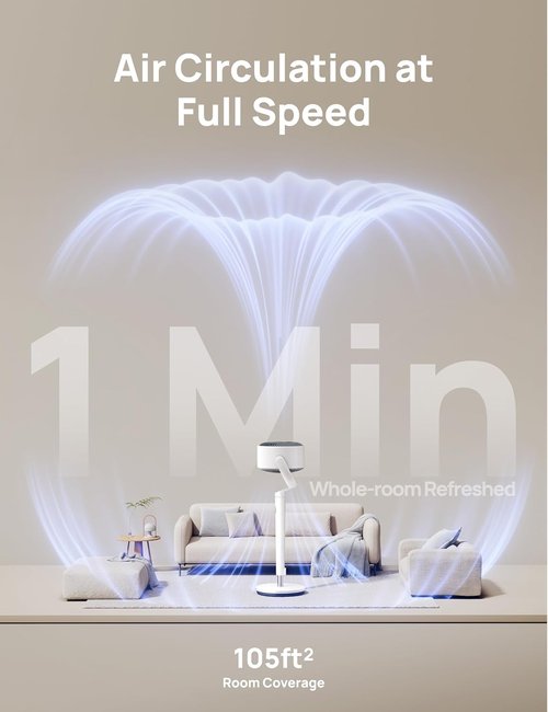 DREO Smart Fan for Bedroom, 120° +120° Omni-Directional Oscillating Fans, 100ft Quiet Pedestal Fan with RGB Light, 9 Speeds, 6 Modes, 20dB, 8H Timer, Wi-Fi/Voice/Alexa, 37-42" Floor Fans with Remote