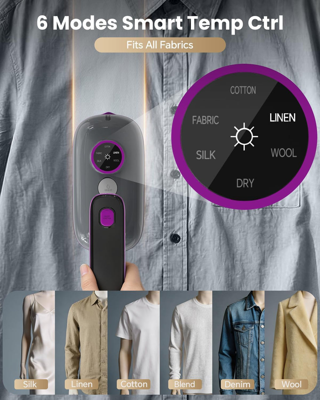Skiennix Travel Steamer Iron - Portable Handheld Garment Steamer with 6 Smart Modes | 150ml Tank, Light Gray