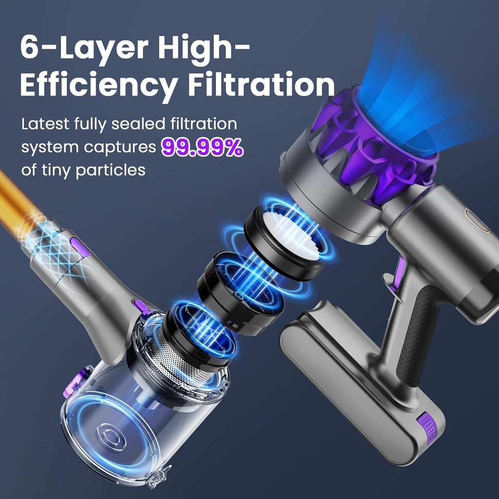UML0 S3P Cordless Vacuum Cleaner - 45kPa Suction Power | 55-Minute Runtime, Self-Standing Design for Pet Hair & Hard Floors