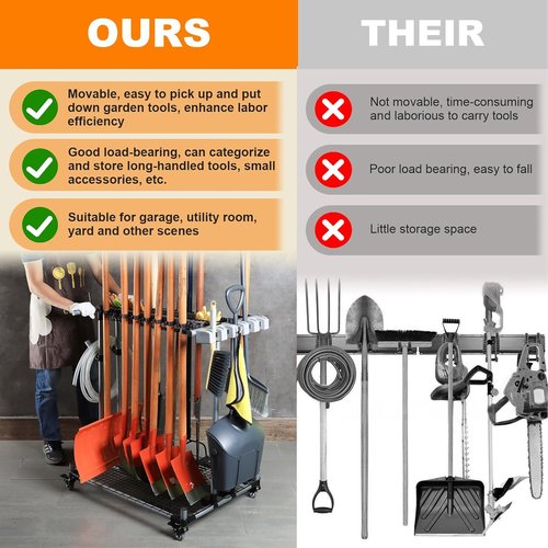 Garden Tool Storage Rack - Heavy-Duty Organizer with Wheels for Garage & Yard Tools