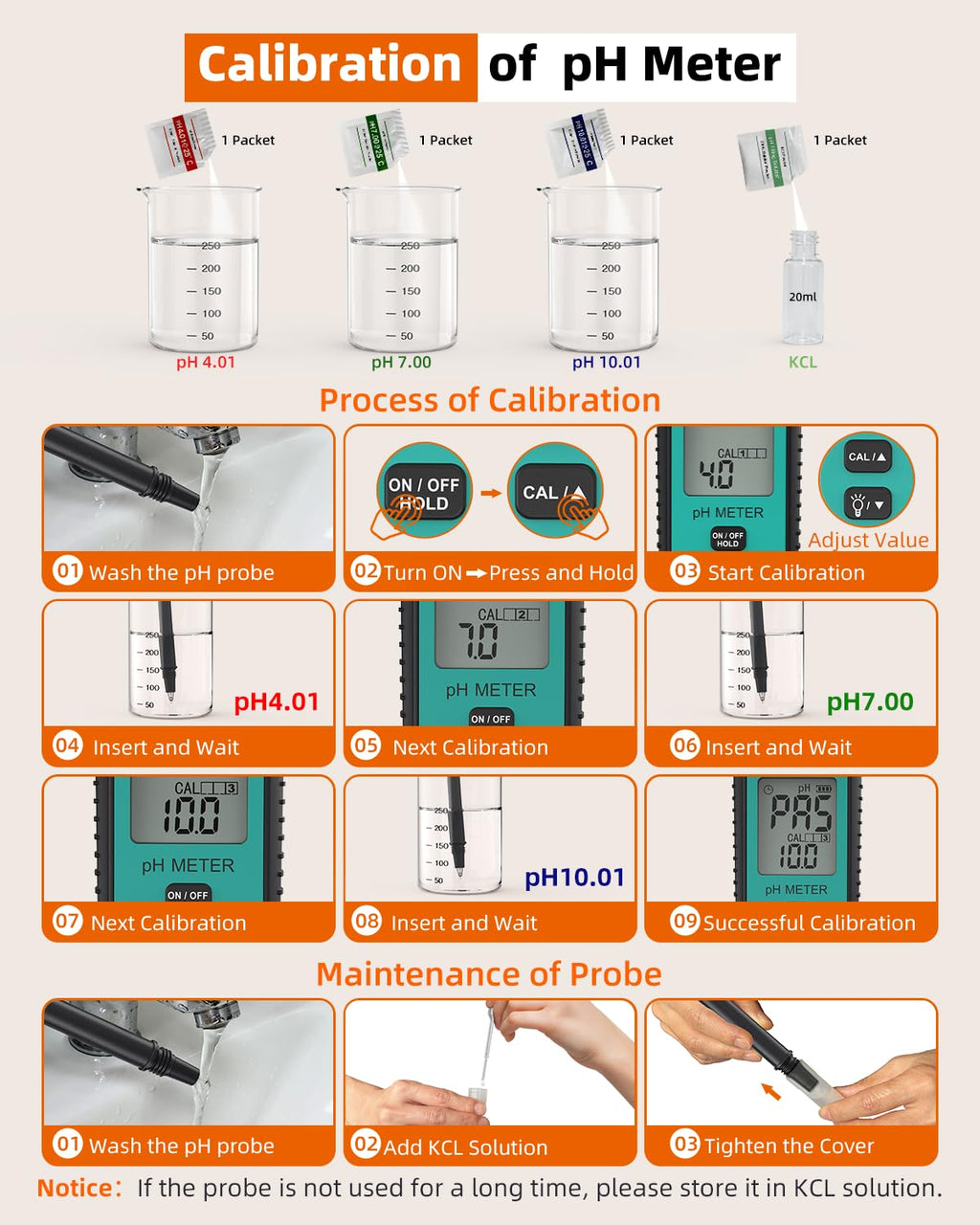 Tadeto Soil pH Tester - High Accuracy Digital Meter for Garden & Plants | LCD Display & Calibration Kit