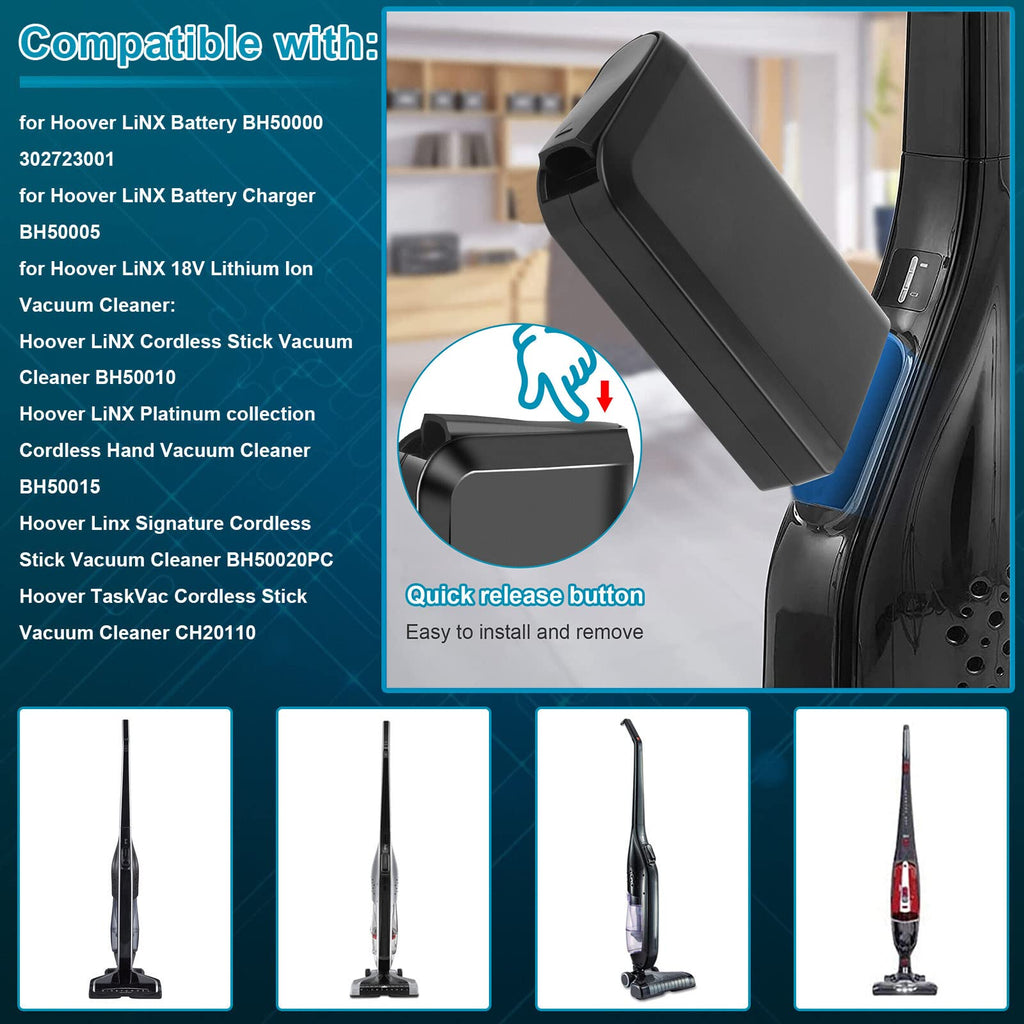 TenHutt 【Upgrade 4.0Ah !】 18V Lithium Ion Replacement Battery for Hoover 18V Linx Battery Compatible with BH50000 BH50010 BH50015 302723001 BH50020 Cordless Stick Vacuum