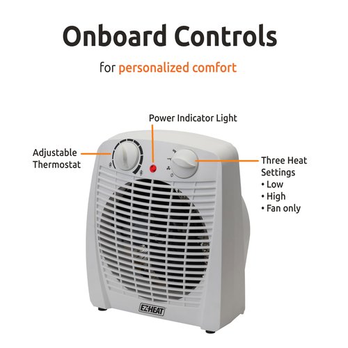 EZ-HEAT 750/1,500 Watt Portable Indoor Space Heater with Adjustable Thermostat, Overheat Sensor, Safety Tip-Over Switch, & Stay Cool Housing, BNS-15K