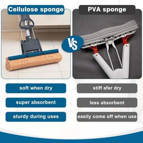 Sponge Mop for Floor Cleaning, 50" Heavy Duty Roller Mop with 4 Cellulose Refill Heads, Easy Self-Squeeze for Hardwood Tile Concrete, Wall Ceiling