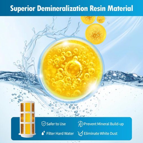 Gazeer 3-Pack Humidifier Demineralization Cartridge Compatible with Dreo Humidifiers HM512S/612S,HM713,HM713S/813S and HM717S Models,Prevents Hard Water Build-Up|Filters Mineral|Eliminate White Dust